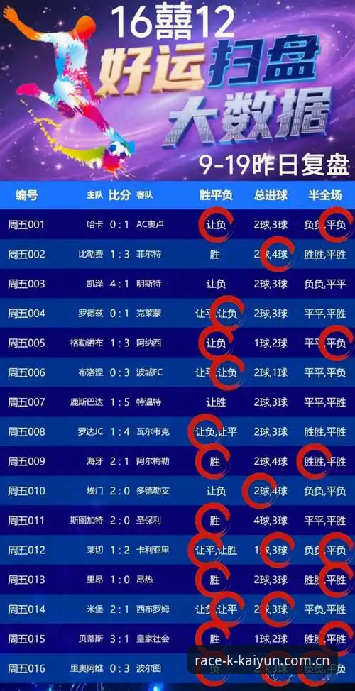 开云体育竞猜 2024年体育竞猜平台怎么选?从开云体育竞猜看行业新趋势